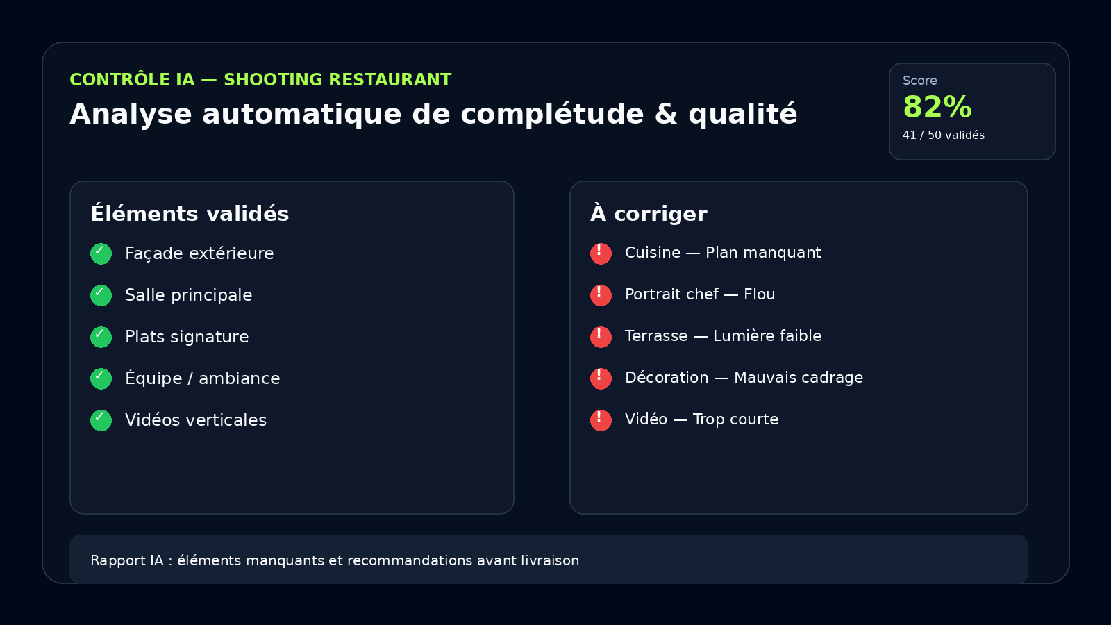 Contrôle IA de complétude et qualité