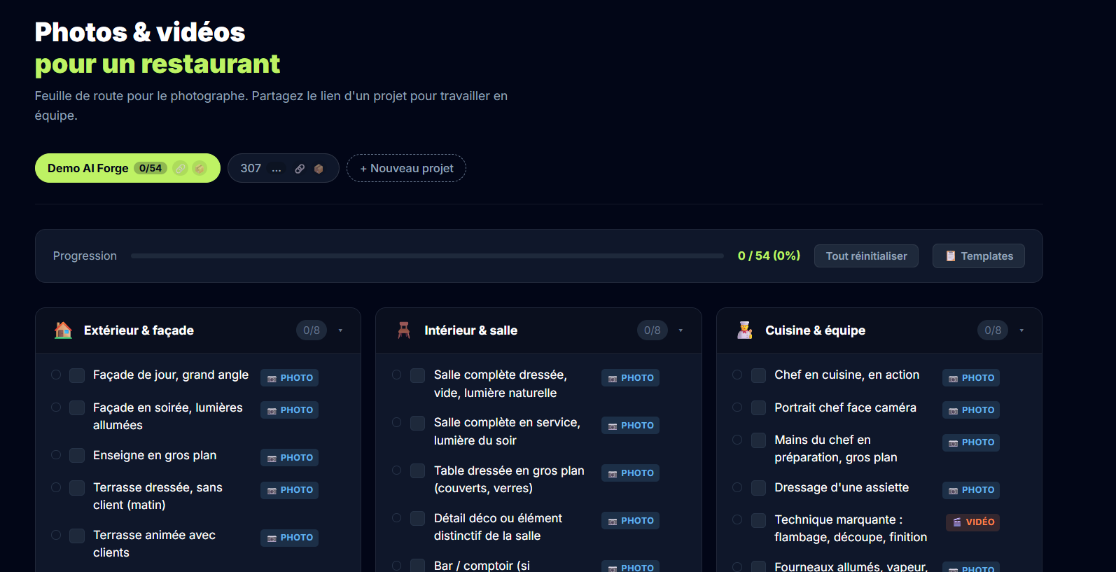 Dashboard checklist AI FORGE