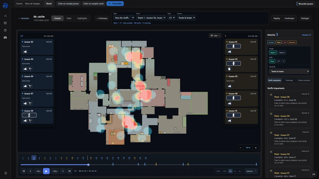 Heatmap Recall des utilitaires sur de_cache : filtres par équipe, camp, joueur et type de grenade. Pseudos remplacés.